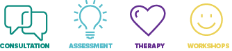 Consultation Assessment Therapy Workshops